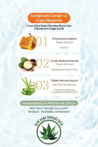 KUNDAL HONEY & MACADAMIA PURE BODY WASH 500ML- BABY POWDER